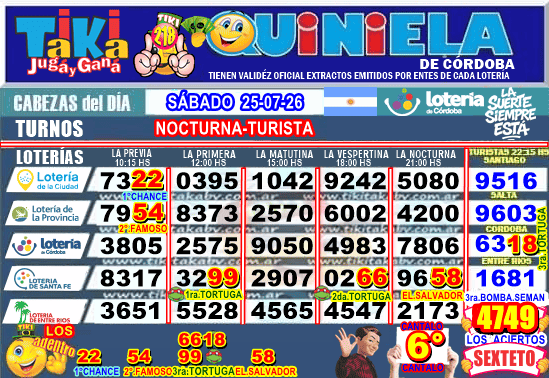 Gane Al Toke